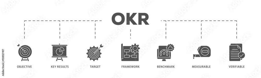 OKR infographic icon flow process which consists of objective, key results, target, framework, benchmark, measurable, and verifiable icon live stroke and easy to edit . OKR infographic icon flow process which consists of objective, key results, target, framework, benchmark, measurable, and verifiable icon live stroke and easy to edit .