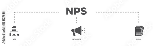 NPS infographic icon flow process which consists of shopping, customer, rating, like, premium, and store icon live stroke and easy to edit .