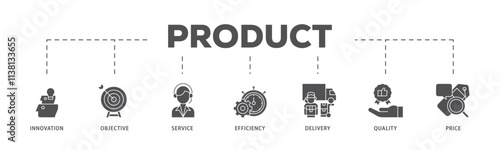 Product engineering infographic icon flow process which consists of design, innovation, planning, support, testing, development, management, deployment icon live stroke and easy to edit .