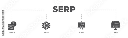 SERP infographic icon flow process which consists of web search, computer, search engine, mobile search, page result, and statistics graph icon live stroke and easy to edit .