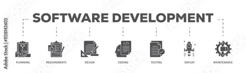 Software development infographic icon flow process which consists of planning, requirements, design, coding, testing, deploy and maintenance icon live stroke and easy to edit .