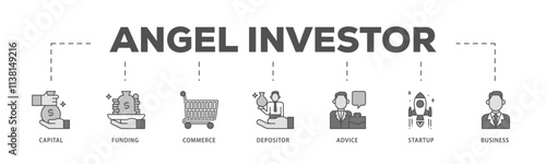 Angel investor infographic icon flow process which consists of capital, funding, commerce, depositor, advice, startup and business icon live stroke and easy to edit .