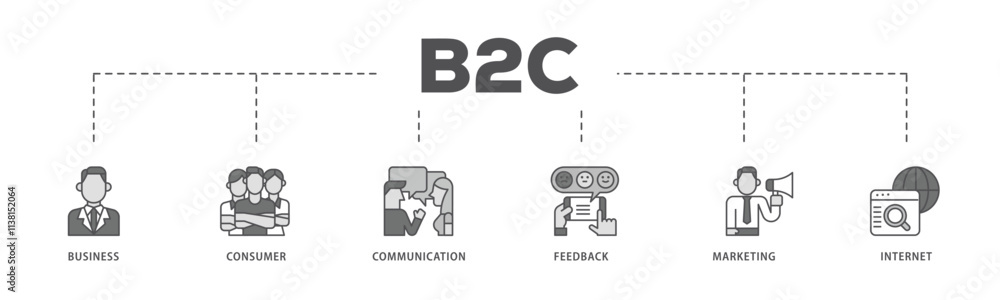 B2C infographic icon flow process which consists of business, consumer, communications, feedback, marketing, and internet icon live stroke and easy to edit . B2C infographic icon flow process which consists of business, consumer, communications, feedback, marketing, and internet icon live stroke and easy to edit .