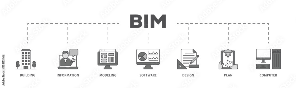 BIM infographic icon flow process which consists of building, information, modeling, software, design, plan, and computer icon live stroke and easy to edit . BIM infographic icon flow process which consists of building, information, modeling, software, design, plan, and computer icon live stroke and easy to edit .