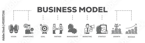 Business management infographic icon flow process which consists of business, management, organization, leadership, teamwork and employment icon live stroke and easy to edit .