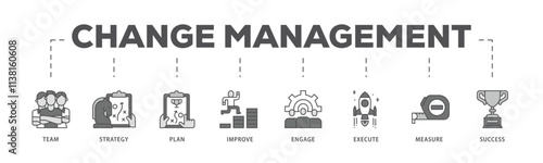 Change management infographic icon flow process which consists of team, strategy, plan, improve, engage, execute, measure, and success  icon live stroke and easy to edit .