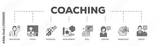 Coaching infographic icon flow process which consists of motivation, coach, potential, development, skill, support, knowledge, and advice icon live stroke and easy to edit .