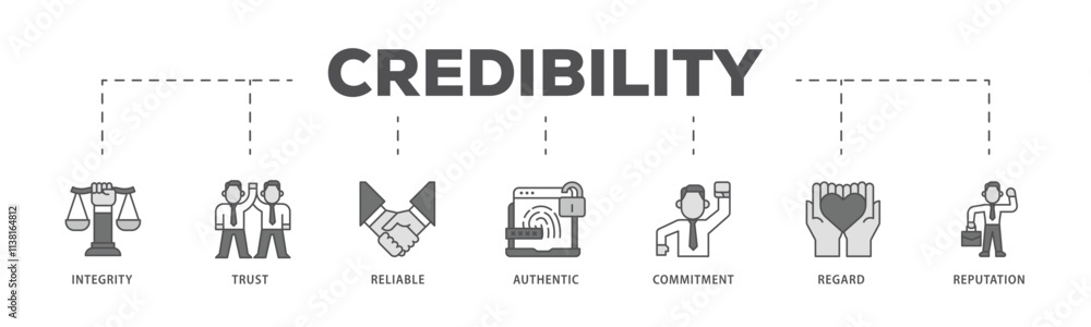 Credibility infographic icon flow process which consists of integrity, trust, reliable, authentic, commitment, regard, and reputation icon live stroke and easy to edit . Credibility infographic icon flow process which consists of integrity, trust, reliable, authentic, commitment, regard, and reputation icon live stroke and easy to edit .