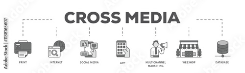 Cross media infographic icon flow process which consists of print, internet, social media, app, multichannel marketing, webshop and database icon live stroke and easy to edit .