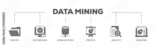 Data mining infographic icon flow process which consists of data sets, pre-processing, database systems, statistics, analytics and evaluation icon live stroke and easy to edit .