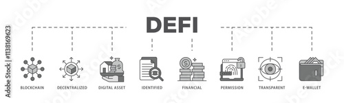 Defi infographic icon flow process which consists of blockchain, decentralized, digital assset, identified, financial, permission, transparent and e-wallet icon live stroke and easy to edit .