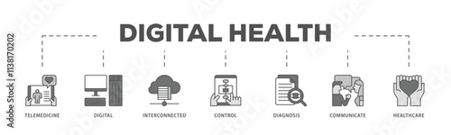 Digital health infographic icon flow process which consists of e-health, telemedicine, interconnected, smartwatch, diagnosis, email, and medical app icon live stroke and easy to edit .