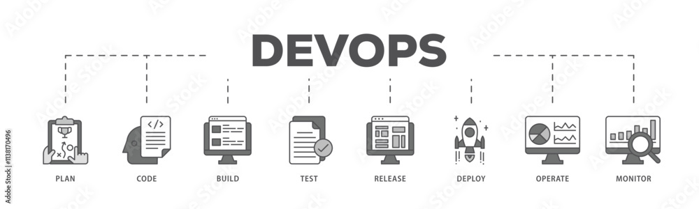 DevOps infographic icon flow process which consists of monitor, operate, test, deploy, release, build, code, plan icon live stroke and easy to edit . DevOps infographic icon flow process which consists of monitor, operate, test, deploy, release, build, code, plan icon live stroke and easy to edit .