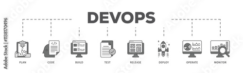 DevOps infographic icon flow process which consists of monitor, operate, test, deploy, release, build, code, plan icon live stroke and easy to edit .