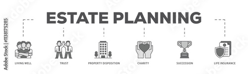 Estate planning infographic icon flow process which consists of living well, trust, property disposition, charity, succession, life insurance icon live stroke and easy to edit .