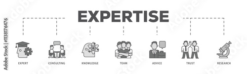 Expertise infographic icon flow process which consists of expert, consulting, knowledge, team, advice, trust, and research icon live stroke and easy to edit .
