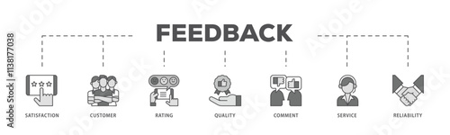 Feedback infographic icon flow process which consists of satisfaction, customer, rating, quality, comment, service and reliability icon live stroke and easy to edit .