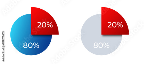 Two pie charts with 20 in red and 80 in blue and gray, highlighting data distribution.