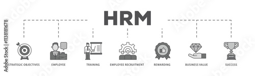 HRM infographic icon flow process which consists of strategic objectives, employee, training, employee recruitment, rewarding, business value, and success icon live stroke and easy to edit .