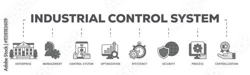 Industrial control system infographic icon flow process which consists of enterprise, management, control system, optimization, efficiency icon live stroke and easy to edit .