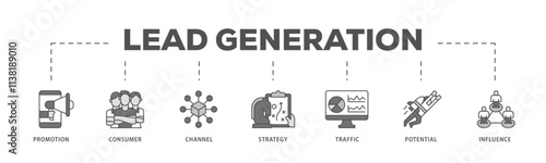 Lead generation infographic icon flow process which consists of promotion, consumer, channel, strategy, traffic, potential and influence icon live stroke and easy to edit .