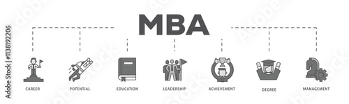 MBA infographic icon flow process which consists of career, potential, education, leadership, achievement, degree and management. icon live stroke and easy to edit .