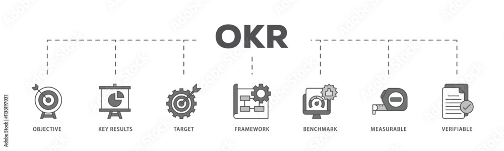 OKR infographic icon flow process which consists of objective, key results, target, framework, benchmark, measurable, and verifiable icon live stroke and easy to edit . OKR infographic icon flow process which consists of objective, key results, target, framework, benchmark, measurable, and verifiable icon live stroke and easy to edit .