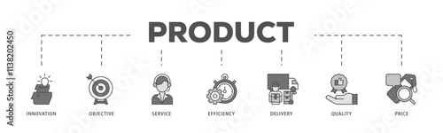 Product engineering infographic icon flow process which consists of design, innovation, planning, support, testing, development, management, deployment icon live stroke and easy to edit .