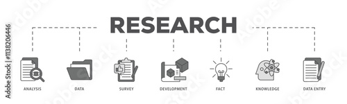 Research infographic icon flow process which consists of analysis, data, survey, development, fact, knowledge and data entry icon live stroke and easy to edit .