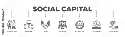 Social capital infographic icon flow process which consists of participation, network, trust, belonging, reciprocity, engagement, and values norm icon live stroke and easy to edit .