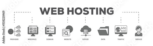 Web hosting infographic icon flow process which consists of provider, webspace, domain, website, server, data, traffic and service icon live stroke and easy to edit .