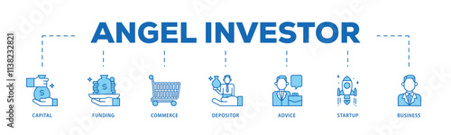 Angel investor infographic icon flow process which consists of capital, funding, commerce, depositor, advice, startup and business icon live stroke and easy to edit .