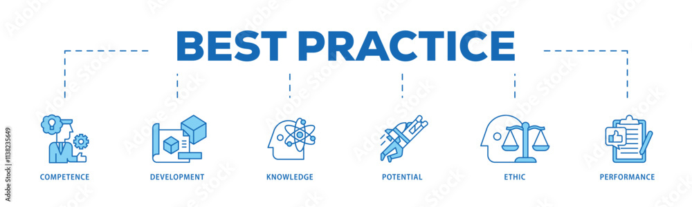 Best practice infographic icon flow process which consists of competence, development, knowledge, potential, ethic and performance icon live stroke and easy to edit . Best practice infographic icon flow process which consists of competence, development, knowledge, potential, ethic and performance icon live stroke and easy to edit .