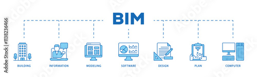 BIM infographic icon flow process which consists of building, information, modeling, software, design, plan, and computer icon live stroke and easy to edit .
