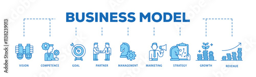Business management infographic icon flow process which consists of business, management, organization, leadership, teamwork and employment icon live stroke and easy to edit .