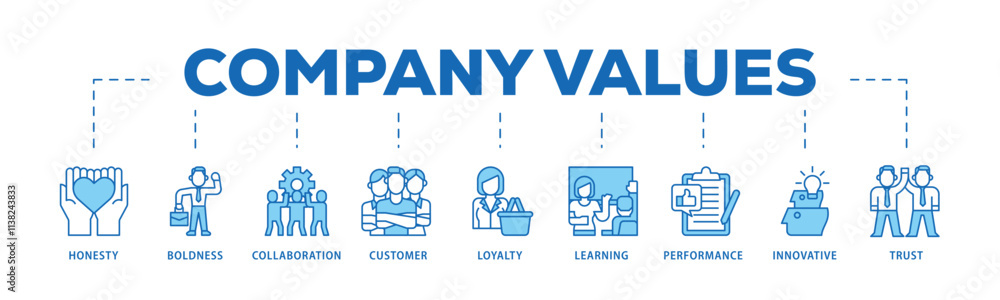 Company values infographic icon flow process which consists of honesty, boldness, collaboration, customer loyalty, learning, performance, innovative, trust icon live stroke and easy to edit . Company values infographic icon flow process which consists of honesty, boldness, collaboration, customer loyalty, learning, performance, innovative, trust icon live stroke and easy to edit .