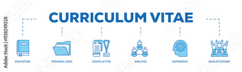 Curriculum vitae infographic icon flow process which consists of education, personal data, cover letter, abilities, experience and qualifications icon live stroke and easy to edit .