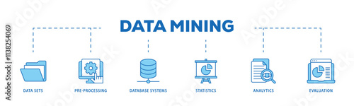 Data mining infographic icon flow process which consists of data sets, pre-processing, database systems, statistics, analytics and evaluation icon live stroke and easy to edit .