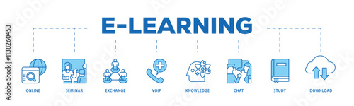 E-learning infographic icon flow process which consists of online, seminar, exchange, voip, knowledge, chat, study and download icon live stroke and easy to edit .