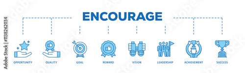 Encourage infographic icon flow process which consists of opportunity, quality, goal, reward, vision, leadership, achievement, success icon live stroke and easy to edit .