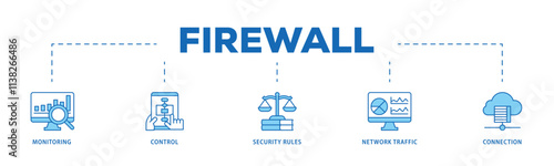 Firewall infographic icon flow process which consists of monitoring, control, security rules, network traffic and connection icon live stroke and easy to edit .