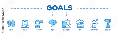 Goals infographic icon flow process which consists of vision, plan, support, ideas, strategy, team, motivation, and success icon live stroke and easy to edit .
