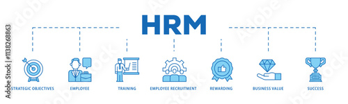 HRM infographic icon flow process which consists of strategic objectives, employee, training, employee recruitment, rewarding, business value, and success icon live stroke and easy to edit .