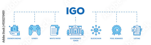 IGO infographic icon flow process which consists of crowdfunding, gamefi, white paper, governance token, blockchain, pool rewards and listing icon live stroke and easy to edit .