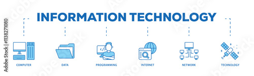 Information technology infographic icon flow process which consists of internet, technology, network, programming, data, computer icon live stroke and easy to edit .
