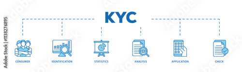 Kyc infographic icon flow process which consists of analysis, check, application, statistics, identification, consumer icon live stroke and easy to edit .