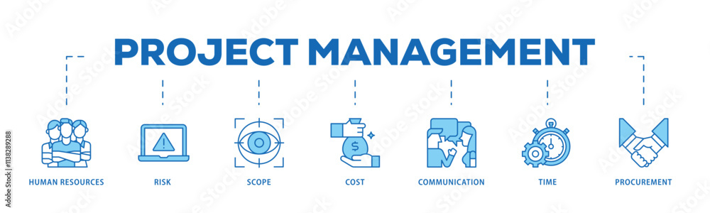Project management infographic icon flow process which consists of initiating, planning, executing, monitoring, controlling and closing icon live stroke and easy to edit . Project management infographic icon flow process which consists of initiating, planning, executing, monitoring, controlling and closing icon live stroke and easy to edit .