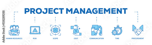 Project management infographic icon flow process which consists of initiating, planning, executing, monitoring, controlling and closing icon live stroke and easy to edit .