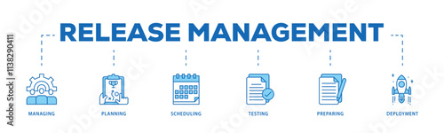Release management infographic icon flow process which consists of managing, planning, scheduling, building, testing, preparing and deployment icon live stroke and easy to edit .