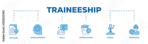 Traineeship infographic icon flow process which consists of applicant, work experience, skills, internship, career, and profession icon live stroke and easy to edit .